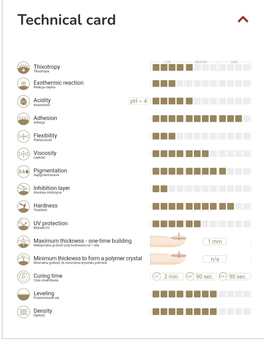 Slowianka Body Base 376
