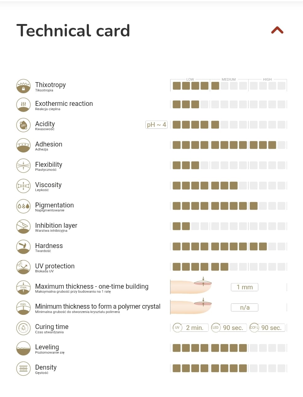 Slowianka Elegant Base 378
