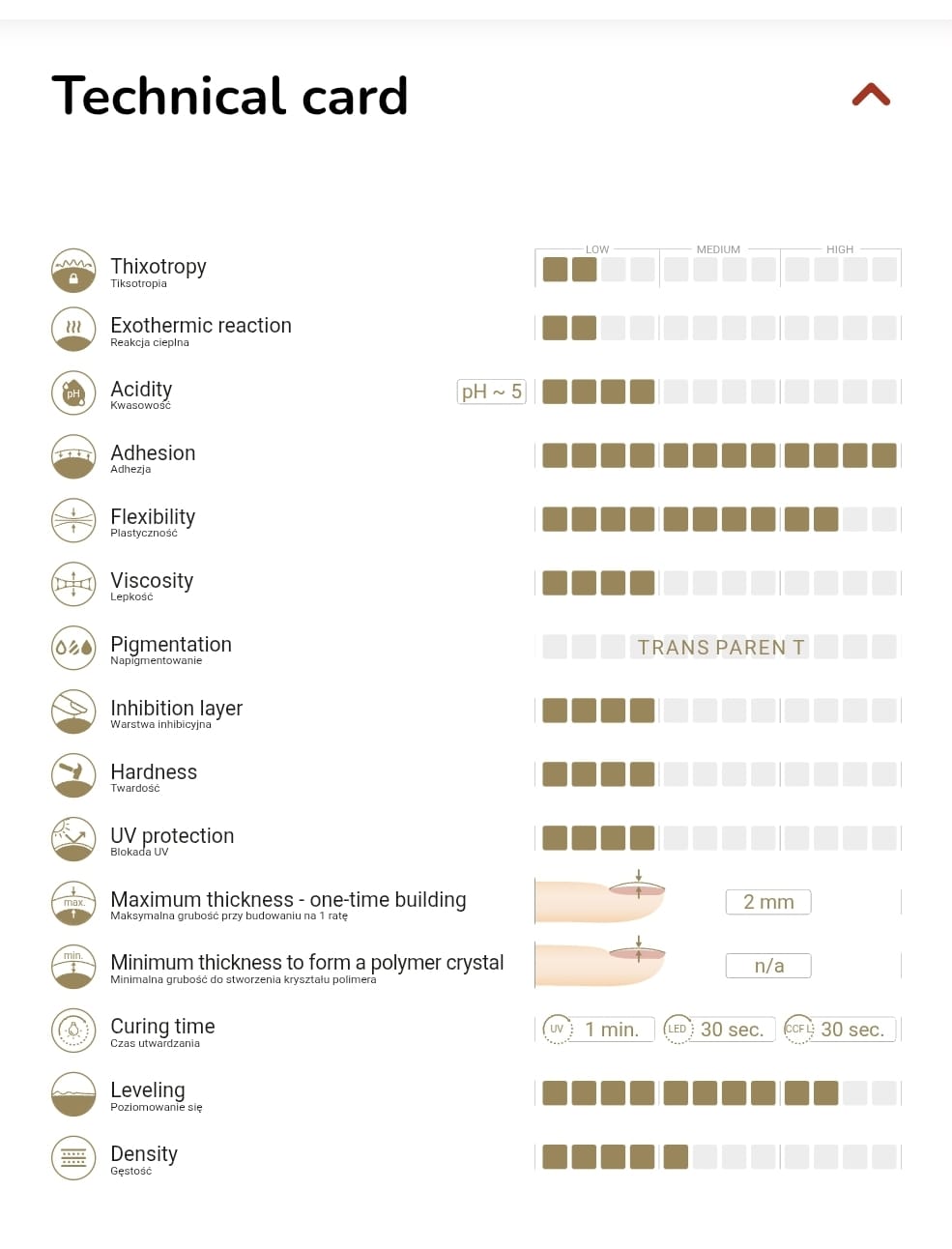 Slowianka univerzalna baza za hibridne boje